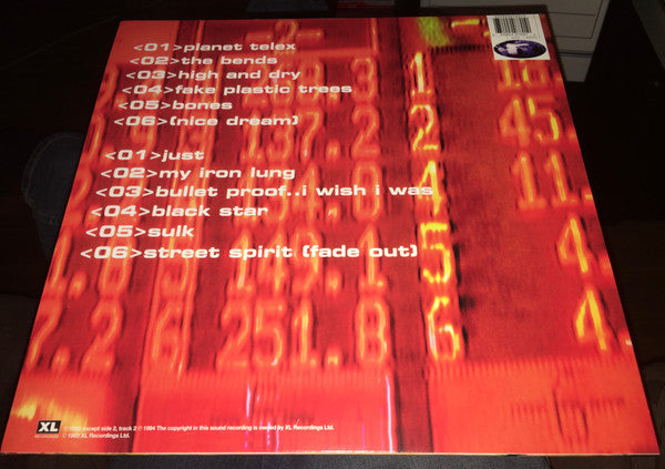 Radiohead - The Bends — back sleeve