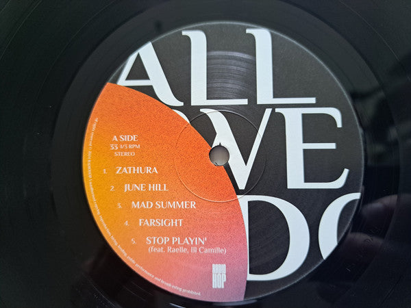 Radiohop - All We Do — back sleeve