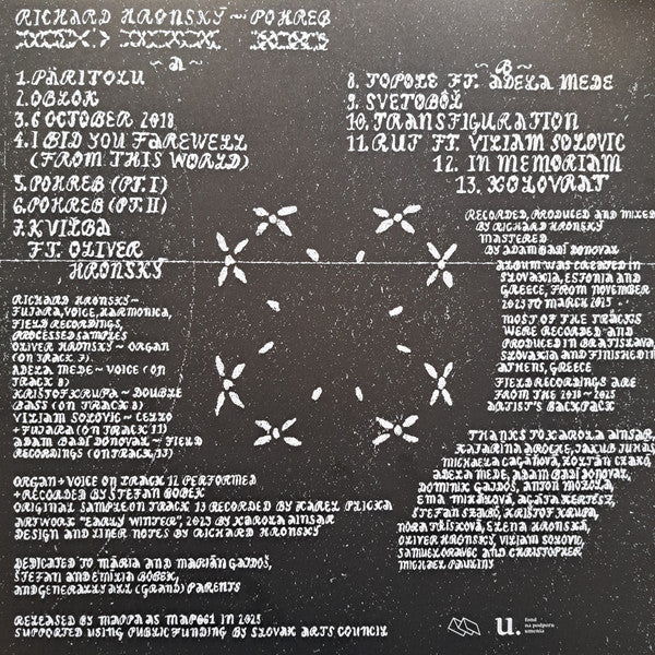 Richard Hronský - Pohreb — back sleeve